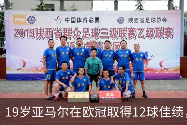 19岁亚马尔在欧冠取得12球佳绩，距离姆巴佩纪录仅差1球